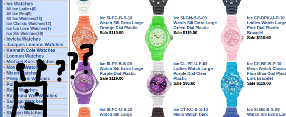 ice watches