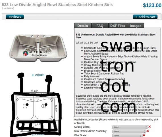 robotic sync sink sinc