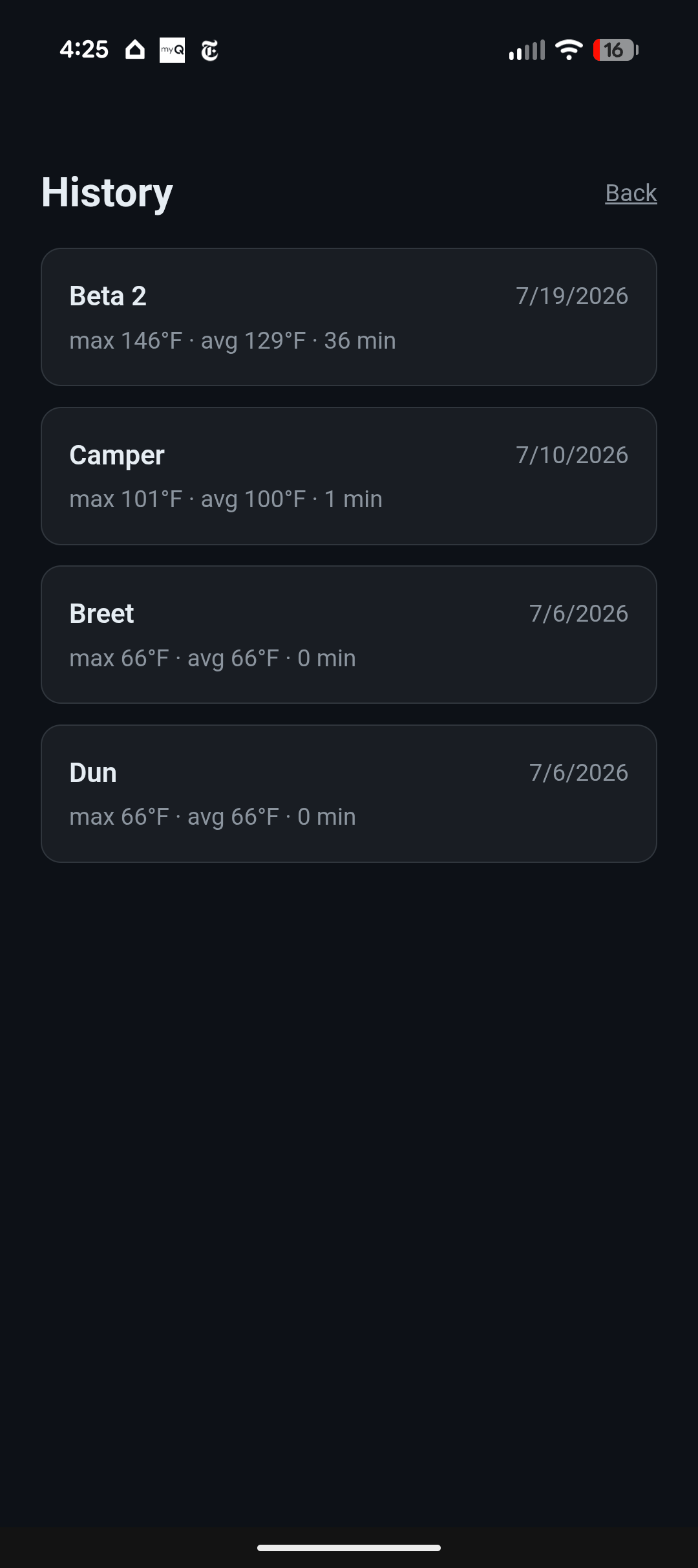 utvtron session history: early bench tests (Breet, Dun) reading 66°F next to the ThermoPro controller, before the first real ride (Beta 2)