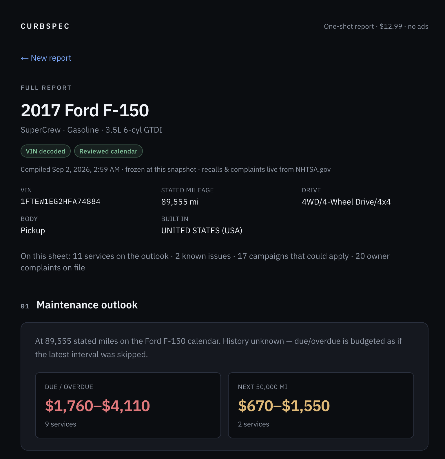 Paid 2017 F-150 SuperCrew sheet.. 89,555 mi, due/overdue $1,760–$4,110
